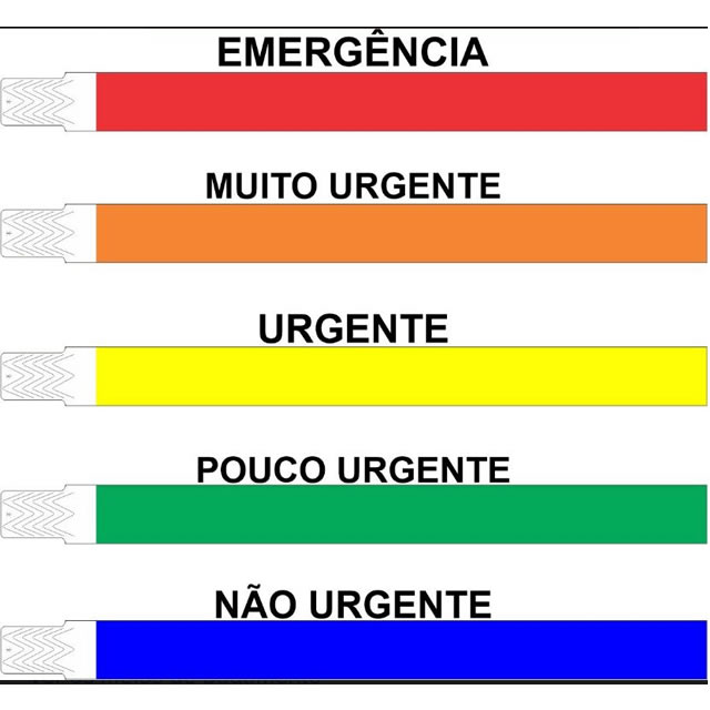 etiqueta para balada